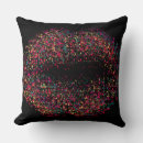 Search for lips cushions Makeup