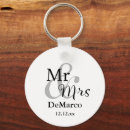 Search for wedding favours Couple