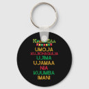 Search for principle key rings President