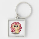 Search for toadstool key rings Red