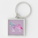 Search for pink zebra key rings Cute