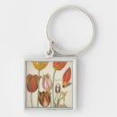 Search for bulb accessories Tulip
