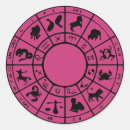 Search for horoscope stickers Stars
