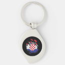 Search for croatia key rings Pride