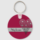 Search for funky flower key rings Modern