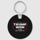 Search for pro liberal key rings Freedom