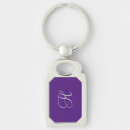 Search for cost key rings Heart