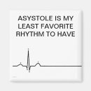 Search for ecg magnets Ekg
