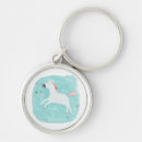 Search for best wishes key rings Magic