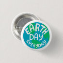 Search for make every day badges Planet