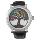 Search for trees watches Mosaic