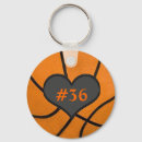 Search for basketball team key rings Black