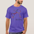Search for molecule clothing Vintage