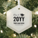 Search for class christmas tree decorations College