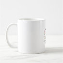 Search for blue jay birds mugs Birder