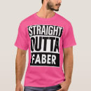 Search for faber Souvenir
