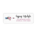 Search for pink feathers return address labels Watercolor
