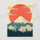 Search for kyoto postcards Vintage