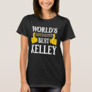 Search for kelley Last