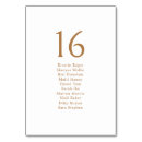 Search for unique wedding seating charts Minimal