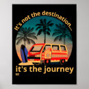 Search for lifestyles posters Travel