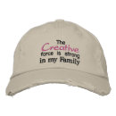 Search for creativity hats Humour