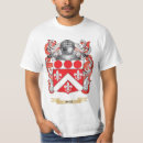 Search for reid tshirts Tartan