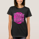 Search for offences Defence