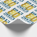 Search for happy 80th birthday wrapping paper Typography