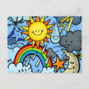 Search for weather forecast postcards Windy