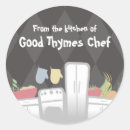 Search for appliance stickers Kitchen