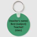 Search for middle school teacher key rings College