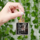 Search for noses key rings Labrador retriever