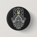Search for fatima badges Protection