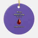 Search for diabetic christmas tree decorations Insulin