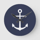 Search for anchor clocks Modern