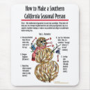 Search for political satire mouse mats Humour