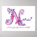 Search for art nursery posters Girls