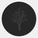 Search for arborist stickers Tree care services