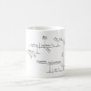 Search for sentences mugs Geek