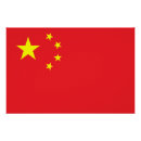 Search for chinese posters China