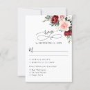 Search for rose rsvp invitations Watercolor flowers