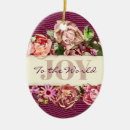 Search for peach christmas tree decorations Pink