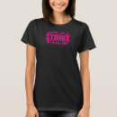 Search for stroke survivor gifts Men