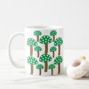 Search for amanita muscaria mushroom mugs Mushrooms