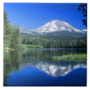 Search for active tiles Beautiful