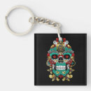 Search for mexican skull key rings Mexico