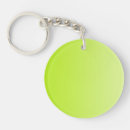 Search for spring key rings Background