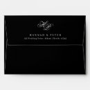 Search for monogrammed wedding envelopes Monogram initials