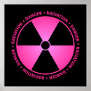 Search for radiation warning posters Nuclear